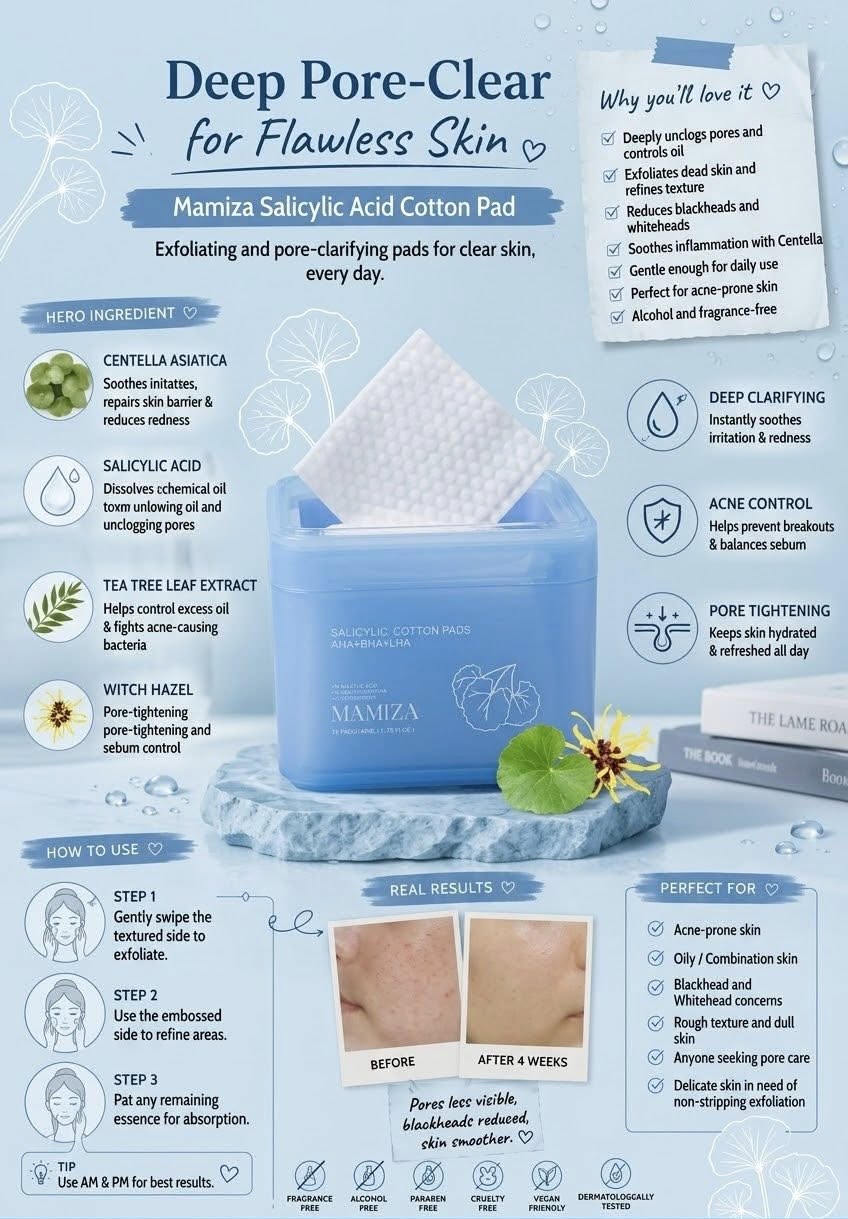 Mamiza Salicylic Acid Cotton Toning Pad